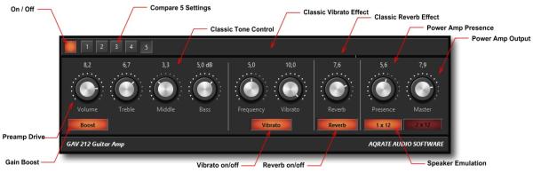 GAV-212 Guitar Amp Plugin